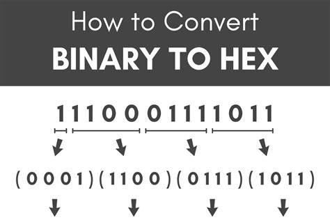 binary and hexadecimal calculator.